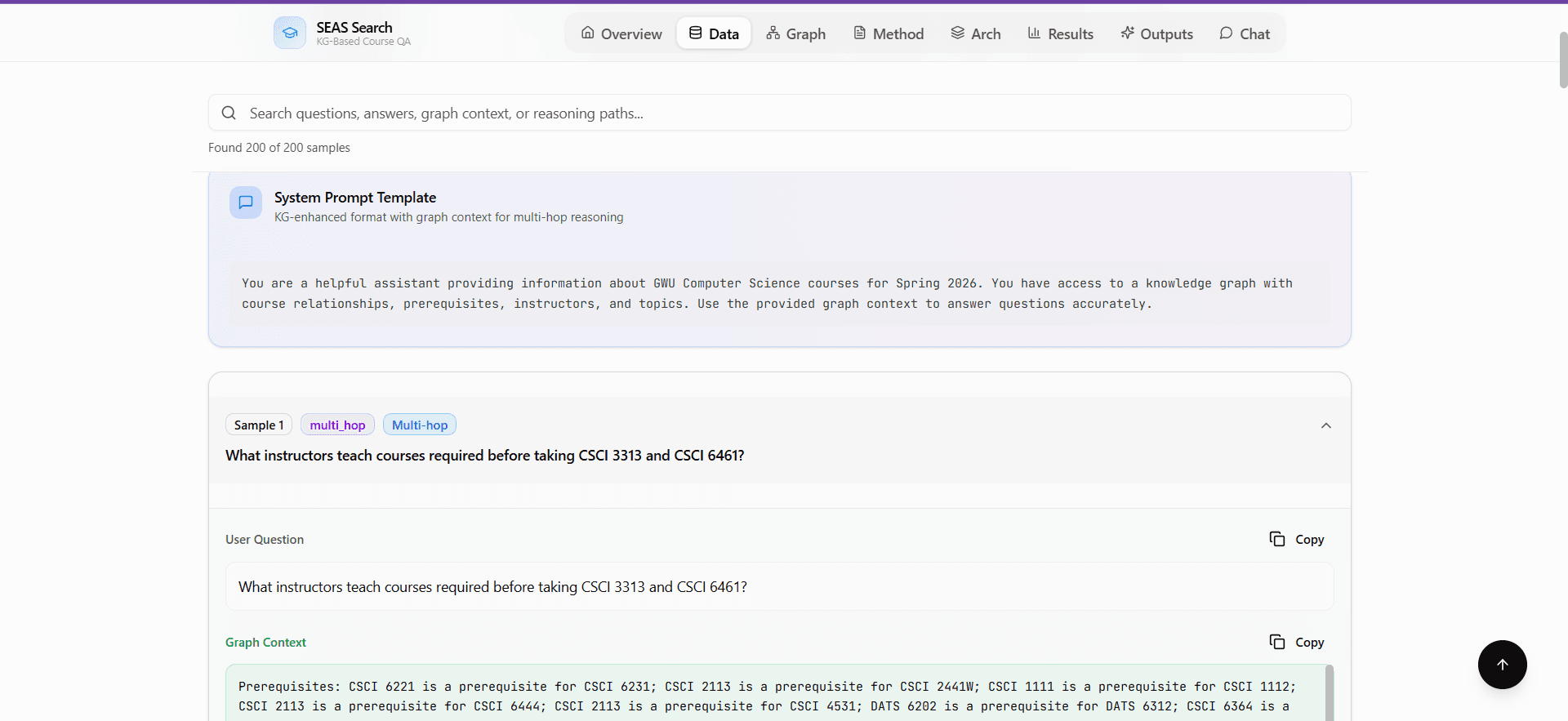 Training data and results